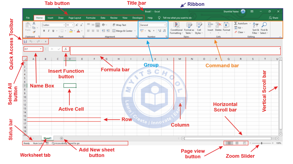 MS Excel User Interface - myITschools